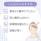 【ニキビケア】ナチュリスティーアクレス　スポッツ（美容液）　20G