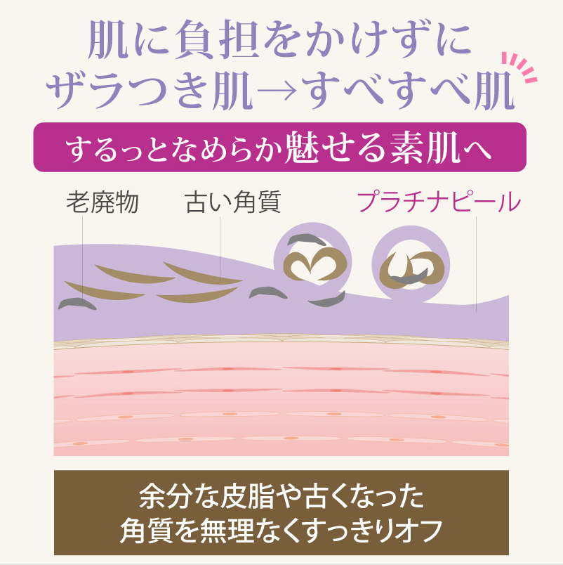 プラチナピール〈ピーリングジェル〉　40g