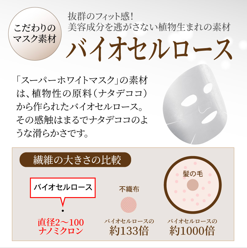 スーパーホワイトマスク〈シートマスク〉　1箱（5枚入）