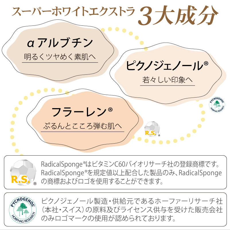 スーパーホワイトエクストラ 〈美容クリーム〉30g