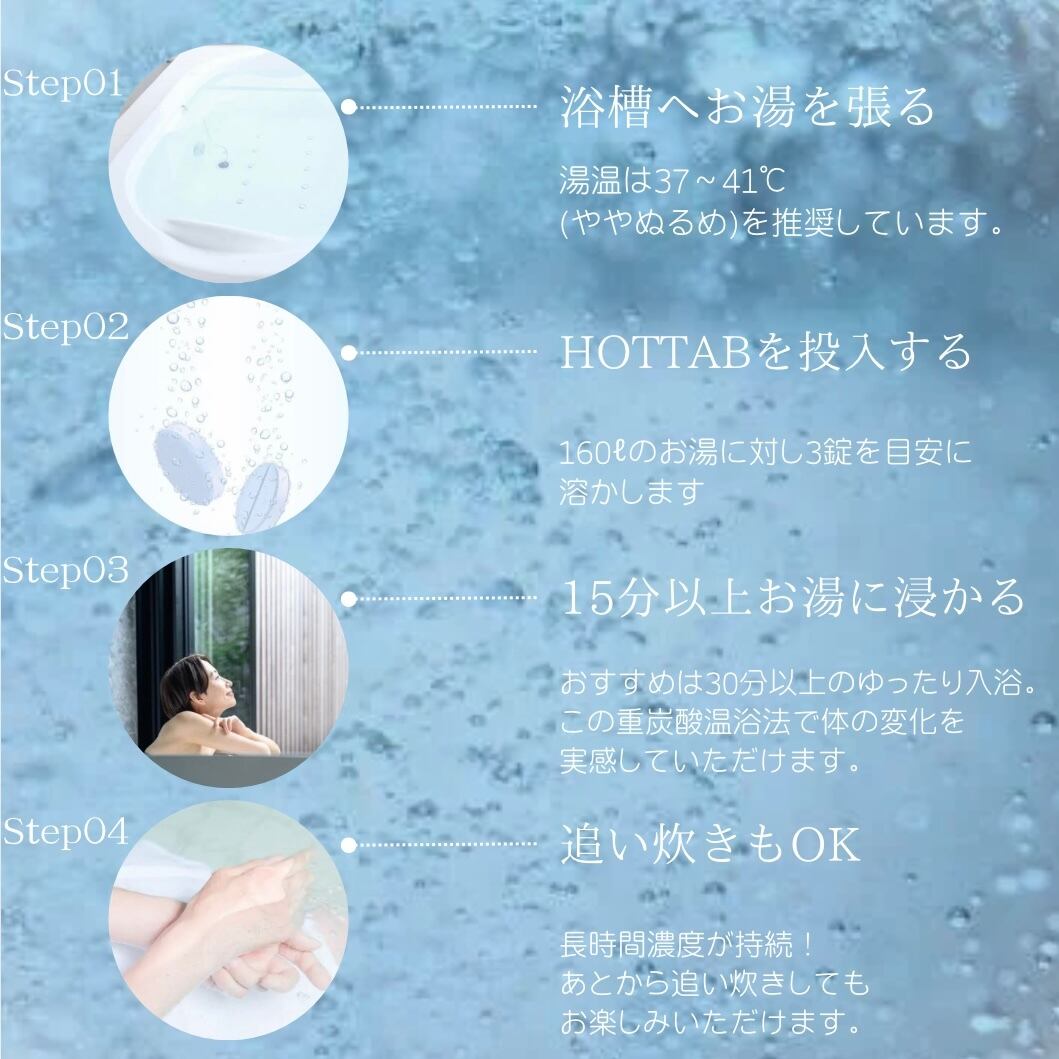 薬用Medicated Hot Tab